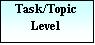 Zone de Texte: Task/Topic
Level
